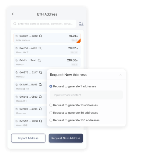 保障局