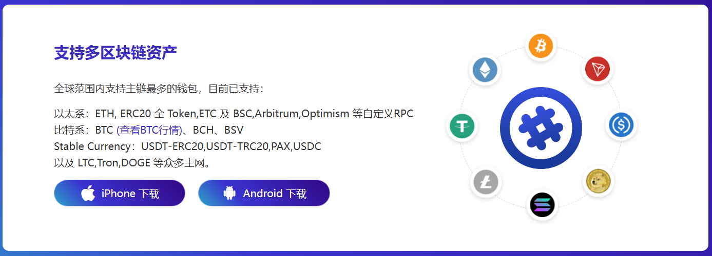 货币