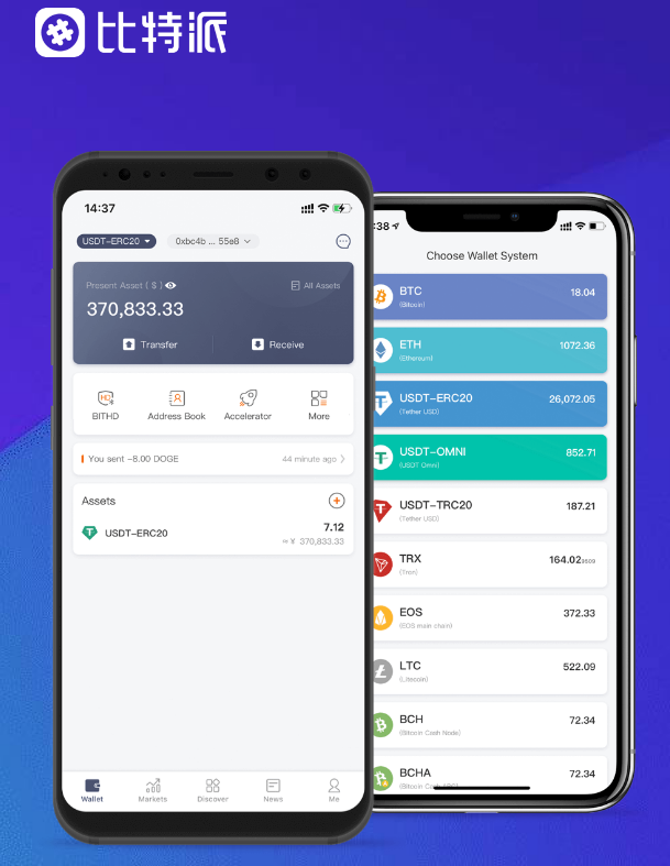 三地